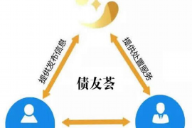 简阳简阳专业催债公司，专业催收